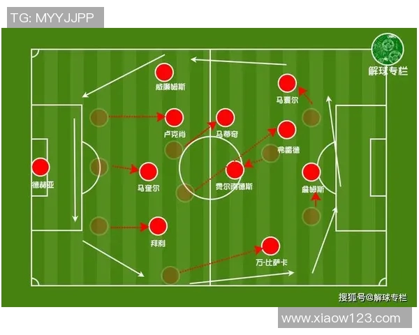 探索足球场各位置的战术意义与球员职责分析