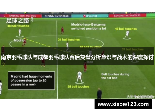 南京羽毛球队与成都羽毛球队赛后复盘分析意识与战术的深度探讨
