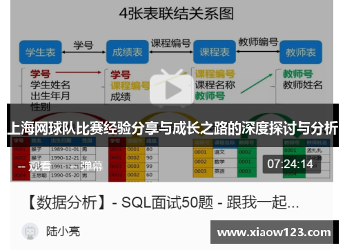 上海网球队比赛经验分享与成长之路的深度探讨与分析